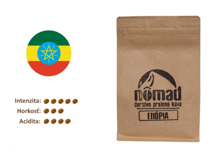 Pražená káva Etiópia, 250 g