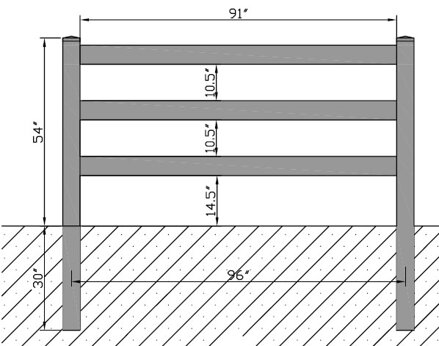 Plastová ohrada 3 priečky, výška 137,16cm, dĺžka 2,4m - biela