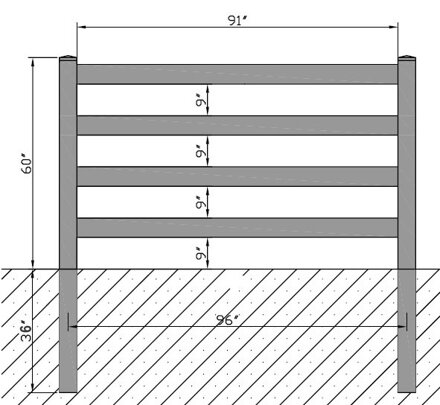 Ogrodzenie plastikowe 4 poprzeczki, wysokość 152,4 cm, długość 2,4 m - białe